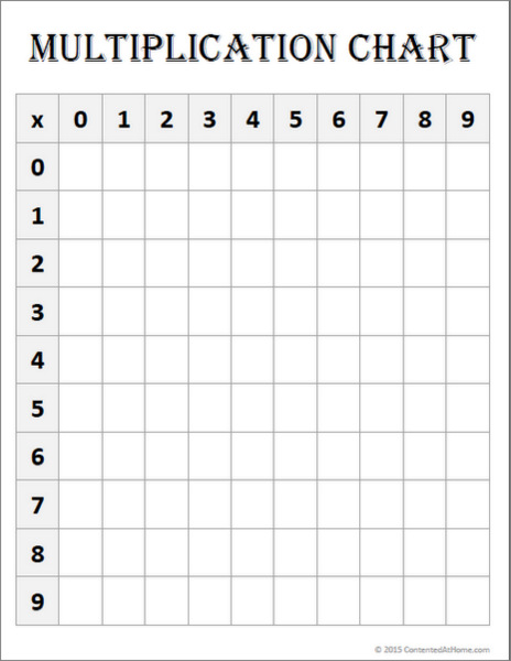 Free Math Printable: Blank Multiplication Chart ...